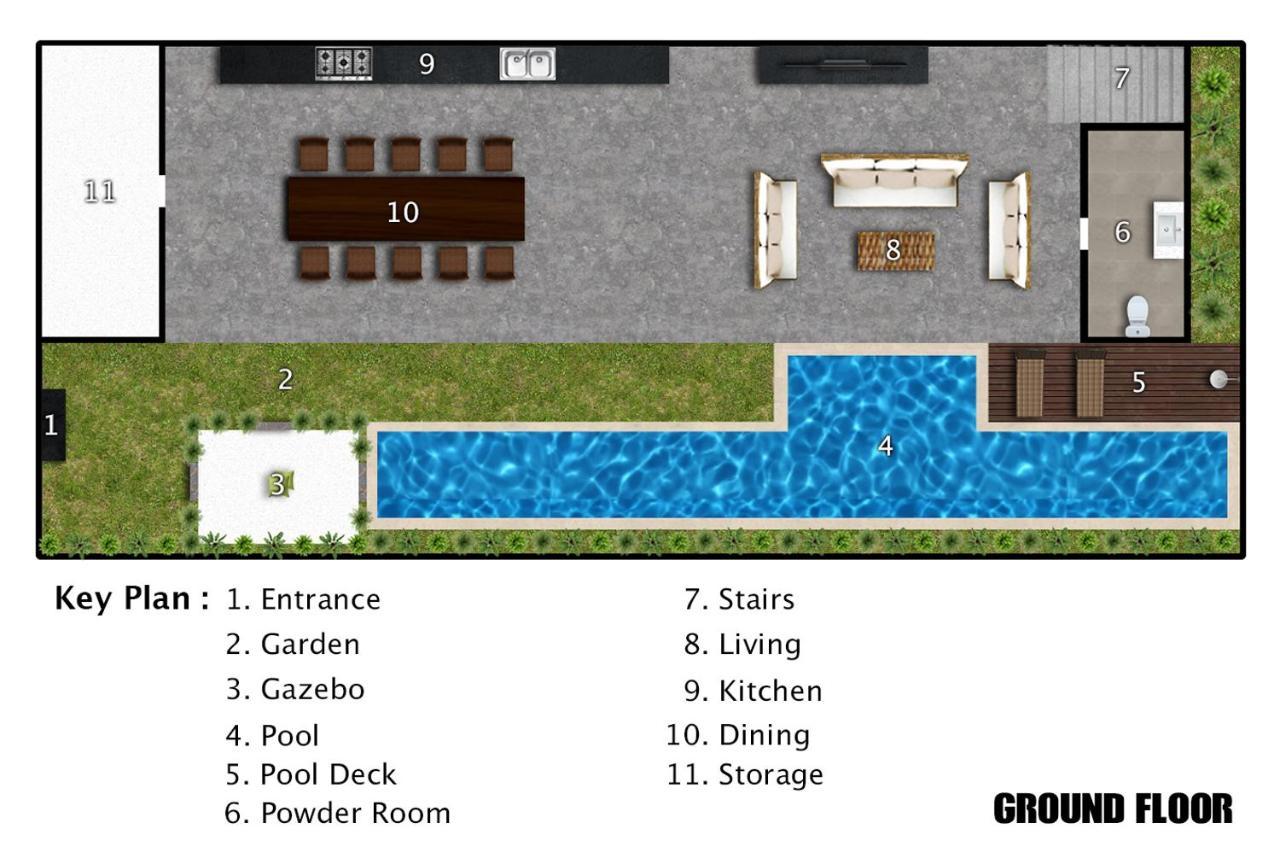 Sukara Villa